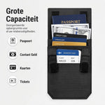 Vaultly™ | Houd je belangrijkste reisspullen uit het zicht